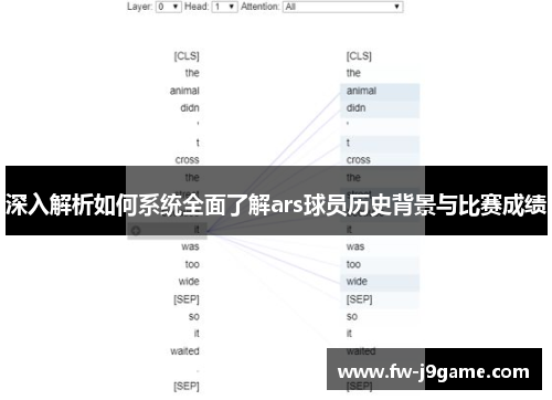 深入解析如何系统全面了解ars球员历史背景与比赛成绩