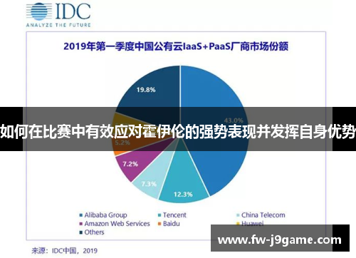 如何在比赛中有效应对霍伊伦的强势表现并发挥自身优势