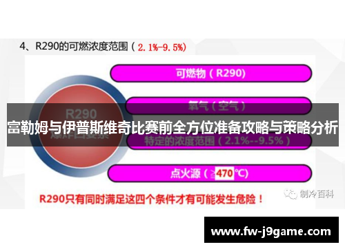 富勒姆与伊普斯维奇比赛前全方位准备攻略与策略分析