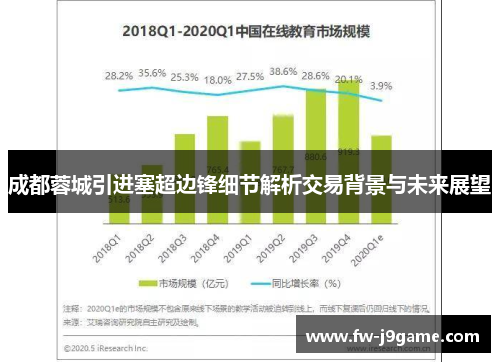 成都蓉城引进塞超边锋细节解析交易背景与未来展望