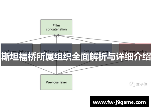 斯坦福桥所属组织全面解析与详细介绍 斯坦福桥所属组织全面解析与详细介绍