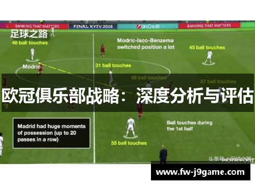 欧冠俱乐部战略：深度分析与评估