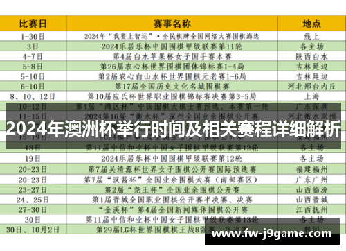 2024年澳洲杯举行时间及相关赛程详细解析 2024年澳洲杯举行时间及相关赛程详细解析