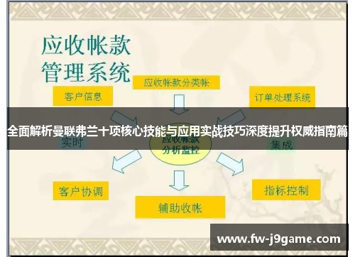 全面解析曼联弗兰十项核心技能与应用实战技巧深度提升权威指南篇 全面解析曼联弗兰十项核心技能与应用实战技巧深度提升权威指南篇