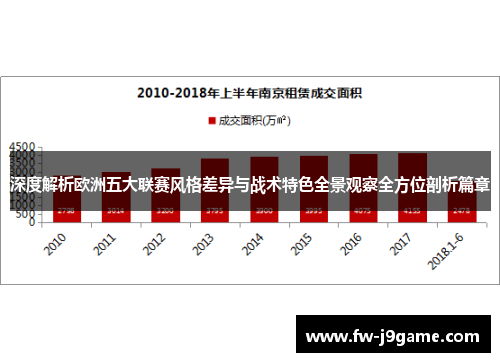 深度解析欧洲五大联赛风格差异与战术特色全景观察全方位剖析篇章 深度解析欧洲五大联赛风格差异与战术特色全景观察全方位剖析篇章