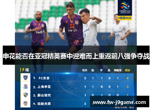 申花能否在亚冠精英赛中迎难而上重返前八强争夺战 申花能否在亚冠精英赛中迎难而上重返前八强争夺战