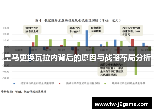 皇马更换瓦拉内背后的原因与战略布局分析