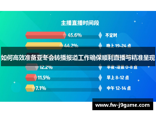 如何高效准备亚冬会转播报道工作确保顺利直播与精准呈现