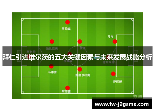 拜仁引进维尔茨的五大关键因素与未来发展战略分析