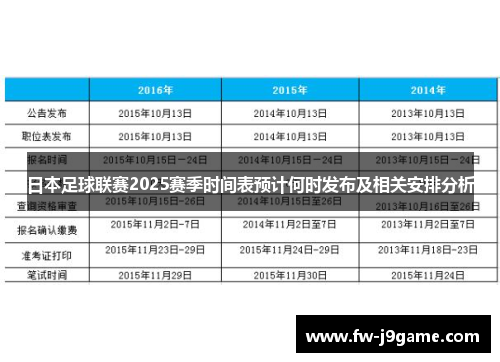 日本足球联赛2025赛季时间表预计何时发布及相关安排分析
