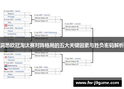洞悉欧冠淘汰赛对阵格局的五大关键因素与胜负密码解析 洞悉欧冠淘汰赛对阵格局的五大关键因素与胜负密码解析