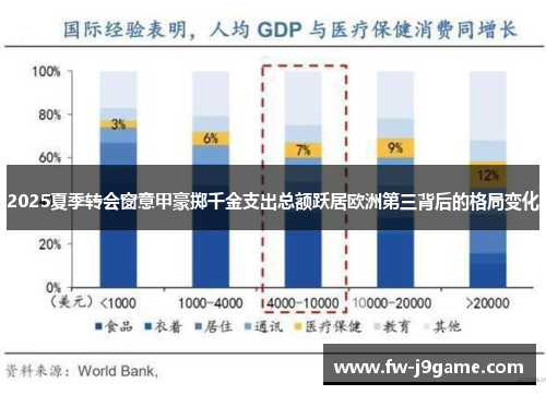 2025夏季转会窗意甲豪掷千金支出总额跃居欧洲第三背后的格局变化 2025夏季转会窗意甲豪掷千金支出总额跃居欧洲第三背后的格局变化