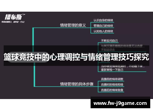 篮球竞技中的心理调控与情绪管理技巧探究