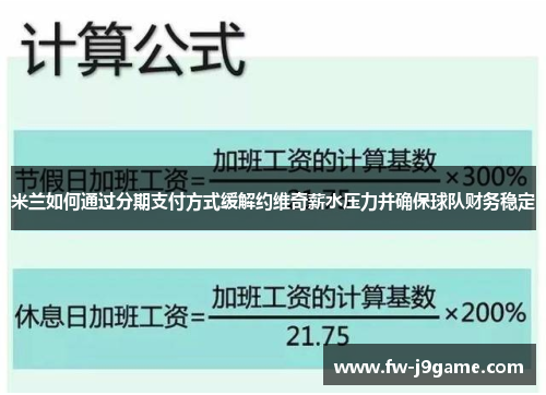 米兰如何通过分期支付方式缓解约维奇薪水压力并确保球队财务稳定