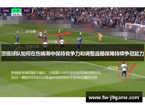 顶级球队如何在伤病潮中保持竞争力和调整战略保障持续争冠能力