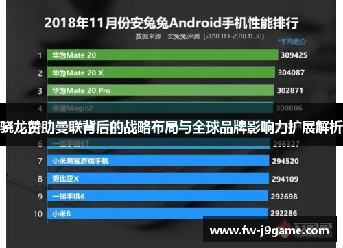 骁龙赞助曼联背后的战略布局与全球品牌影响力扩展解析 骁龙赞助曼联背后的战略布局与全球品牌影响力扩展解析