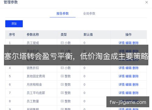 塞尔塔转会盈亏平衡，低价淘金成主要策略